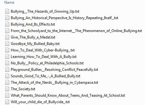 Bullying PLR Articles